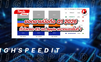 ยอดขายมือถือ Q1 2026