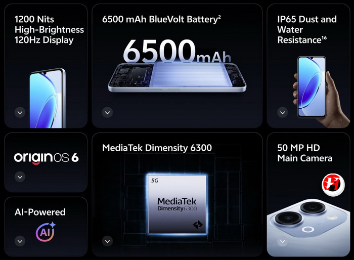 vivo T5 Lite 5G